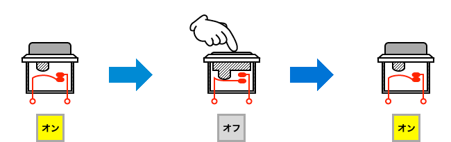 b接点