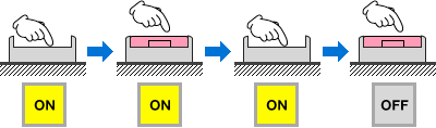 Alternate Operation