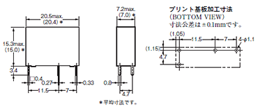 プリント基板タイプ