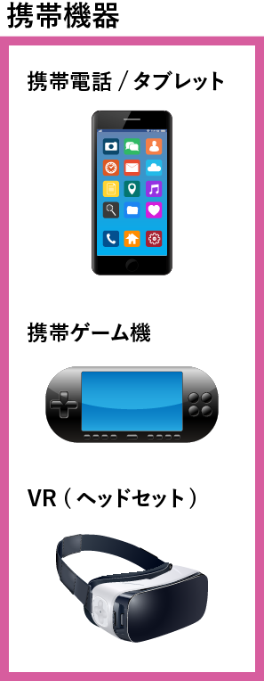 portable devices
