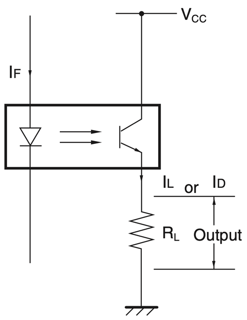 Forward Current vs. Forward Voltage Characteristics (Typical)