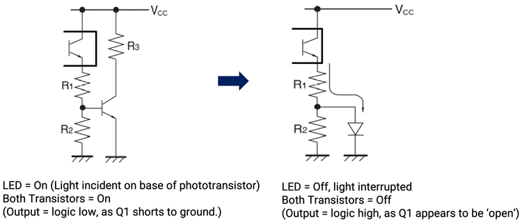 Equivalent Circuit