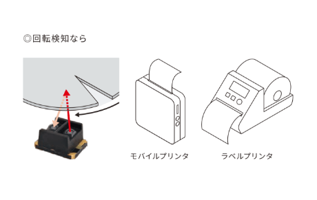 回転検知なら、モバイルプリンタ、ラベルプリンタ