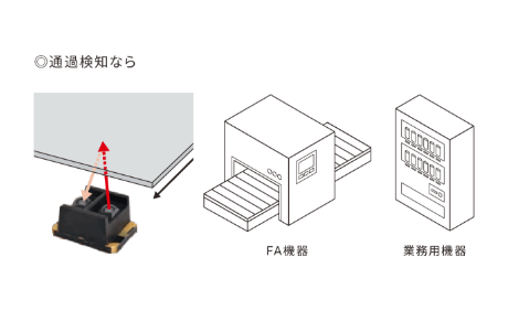 通過検知なら、FA機器、業務用機器