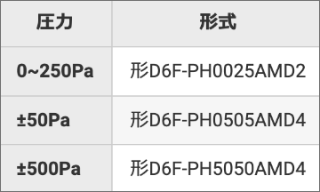 接続:コネクタ 継ぎ手: マニフォールド(配管直接接続)
