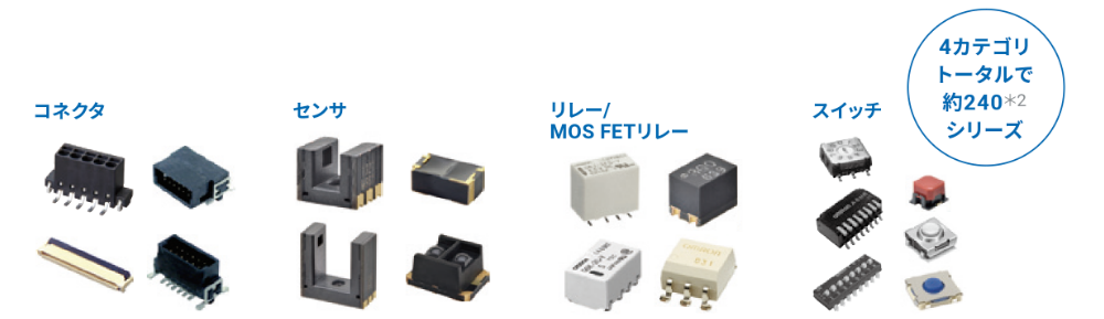 4カテゴリトータルで約240シリーズ
