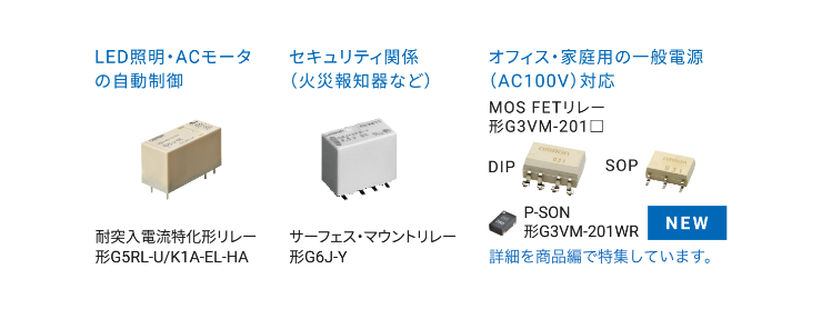 LED照明・ACモータの自動制御:耐突入電流特化形リレー 形G5RL-U/K1A-EL-HA / セキュリティ関係（火災報知器など）サーフェス・マウントリレー 形G6J-Y / オフィス・家庭用の一般電源（AC100V）対応 MOSFETリレー DIP SOP P-SON 形G3VM-201WR 形G3VM-201□ 詳細を商品編で特集しています。