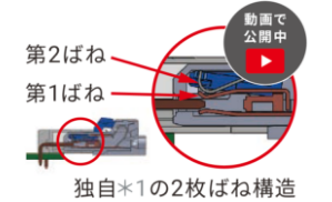 動画で公開中