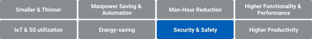 Smaller & Thinner/Manpower Saving & Automation/Man-Hour Reduction/Higher Functionality & Performance/IoT & 5G utilization/Energy-saving/Security & Safety/Higher Productivity