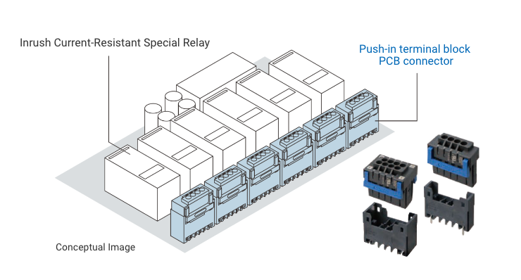 Inverter modules can be replaced with push-in terminal block XW4M/N.