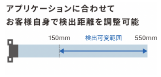 アプリケーションに合わせてお客様自身で検出距離を調整可能:150mm 検出可変範囲 550mm