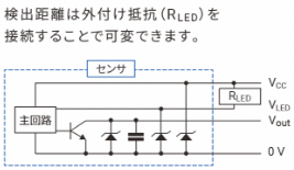 検出距離は外付け抵抗(RLED)を接続することで可変できます。