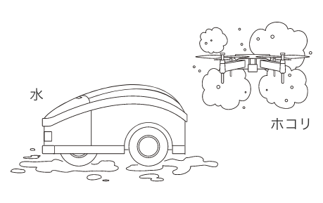 水やホコリ