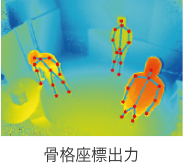 骨格座標出力