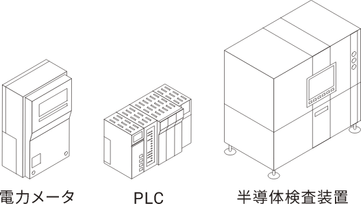 電力メータ/PLC/半導体検査装置