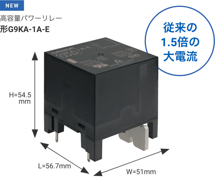 高容量パワーリレー 形G9KA-1A-E W51mm×L56.7mm×H54.5mm 従来の1.5倍の大電流