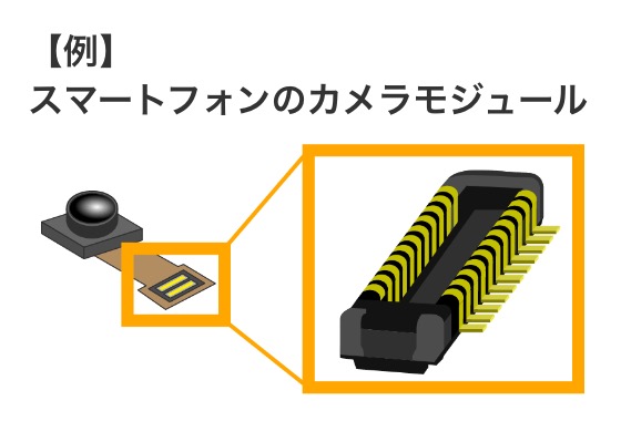 【例】スマートフォンのカメラモジュール