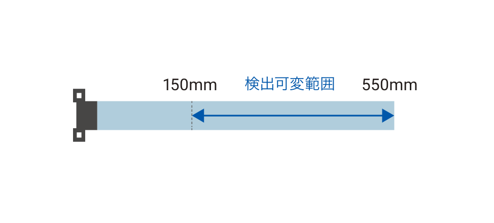 検出可変範囲 150mm〜550mm