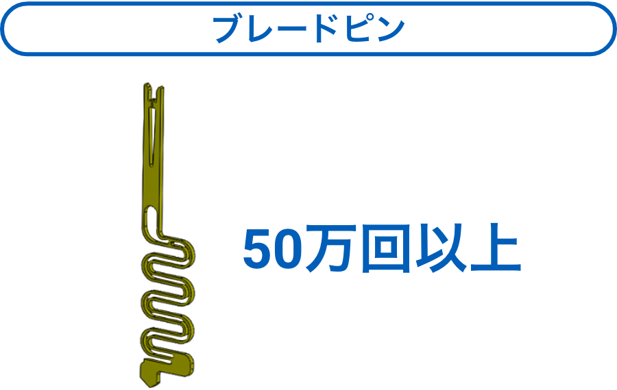 ブレードピン：50万回以上