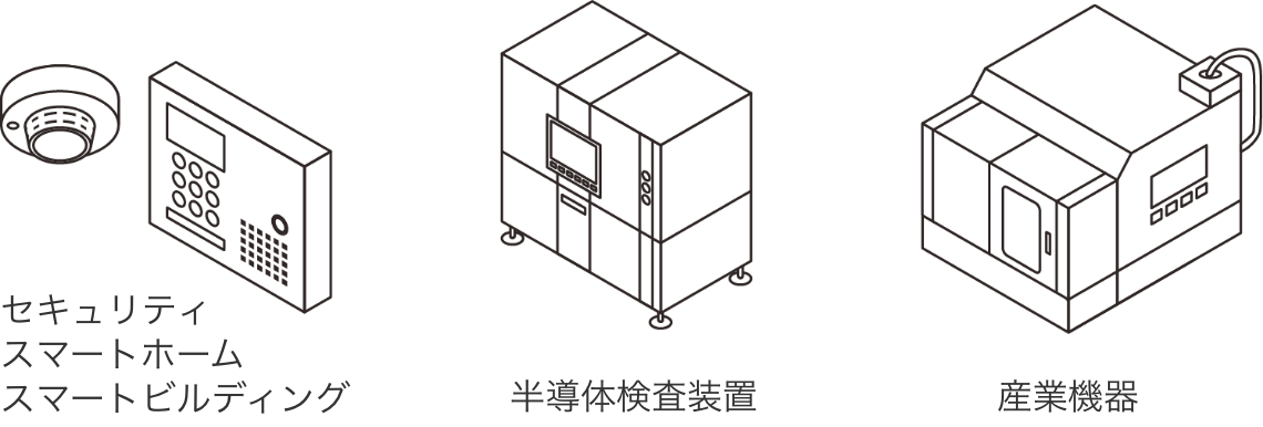 セキュリティ スマートホーム スマートビルディング/ 半導体検査装置 / 産業機器