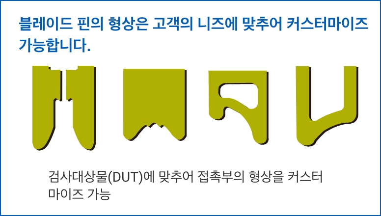 블레이드 핀의 형상은 고객의 니즈에 맞추어 커스터마이즈 가능합니다. 검사대상물(DUT)에 맞추어 접촉부의 형상을 커스터마이즈 가능