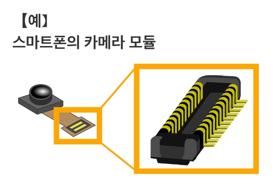 【예】스마트폰의 카메라 모듈