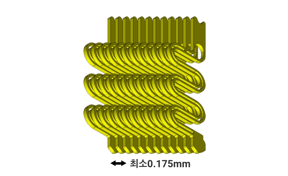 최소0.175mm