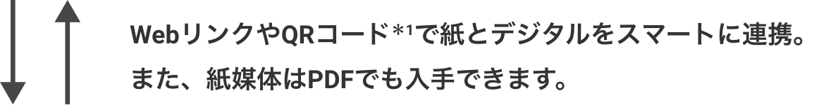 WebリンクやQRコードで紙とデジタルをスマートに連携。また、紙媒体はPDFでも入手できます。