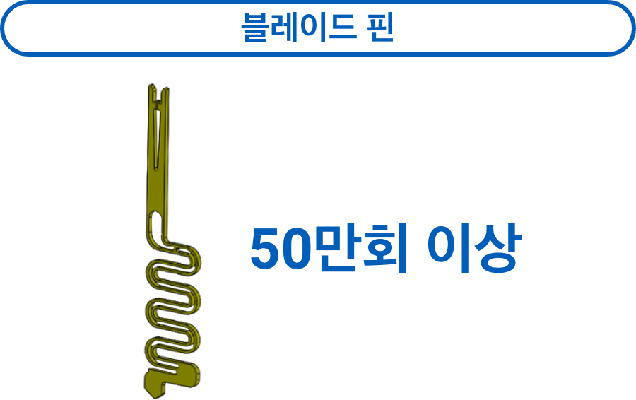 블레이드 핀：50만회 이상