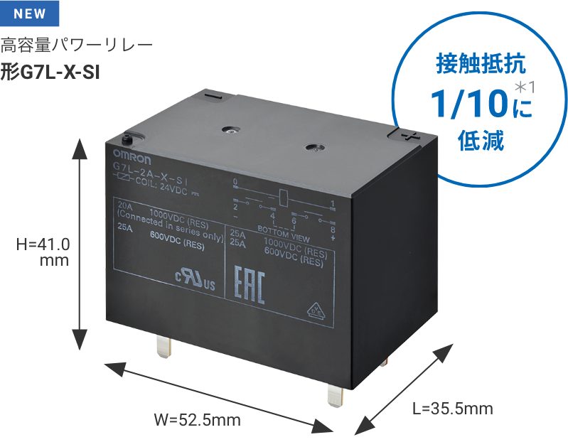 高容量パワーリレー 形G7L-X-SI W52.5mm×L35.5mm×H41.0mm（接触抵抗1/10に低減）