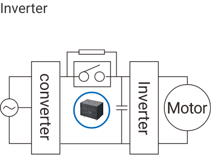 Inverter