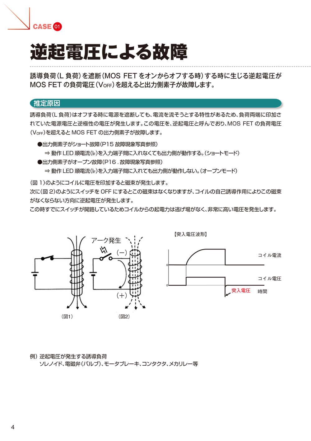 MOSFET リレー編