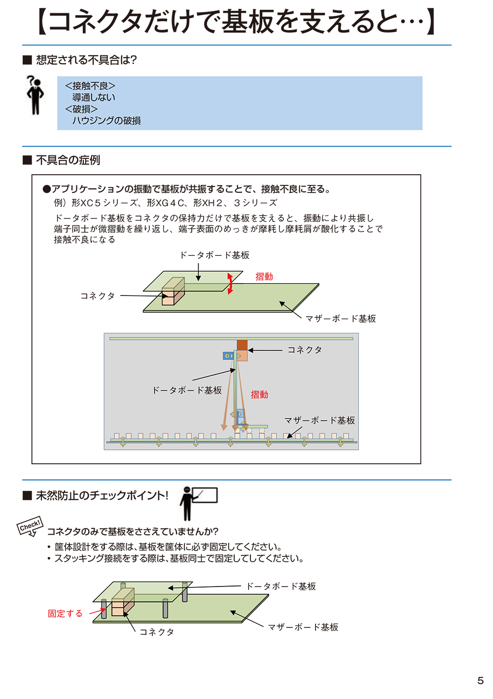 コネクタ編