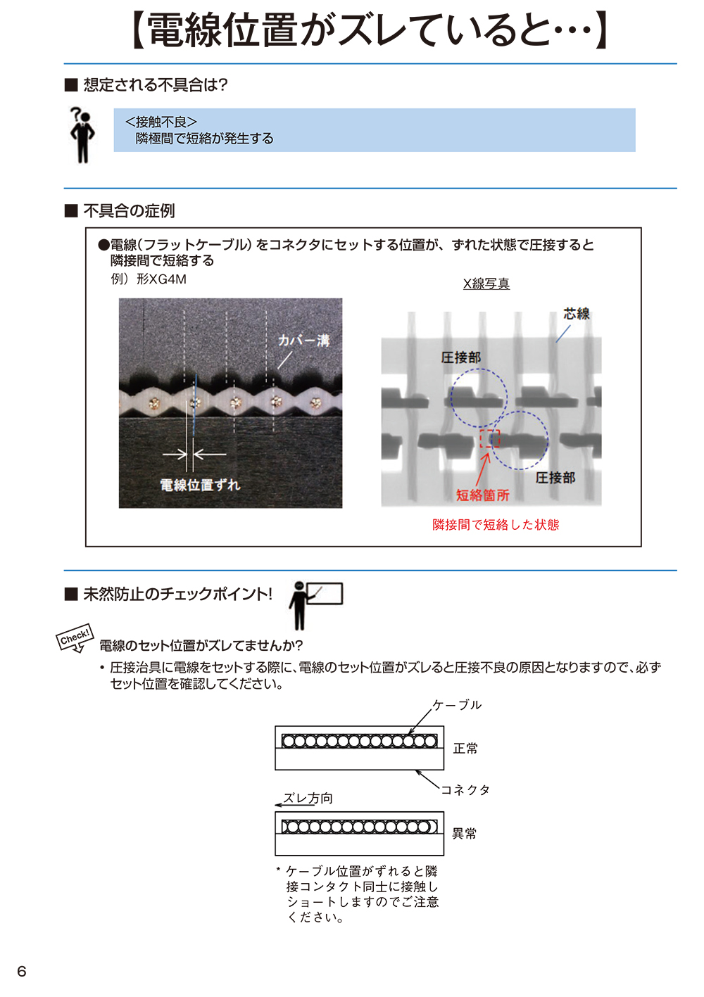 コネクタ編