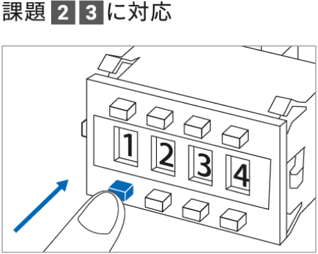 課題2,3に対応