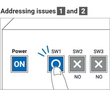 Addressing issues [1] and [2]