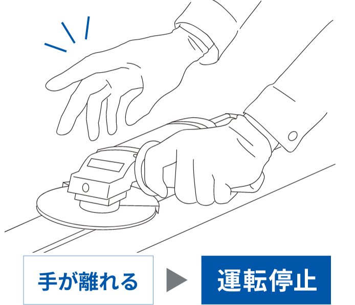 手が離れる => 運転停止