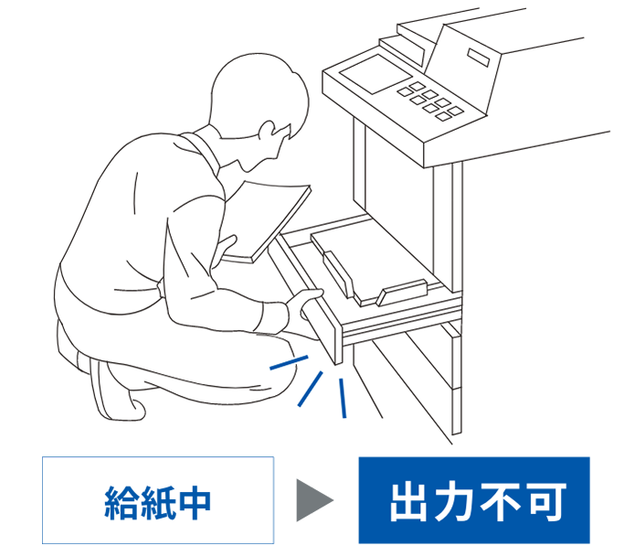 給紙中 => 出力不可