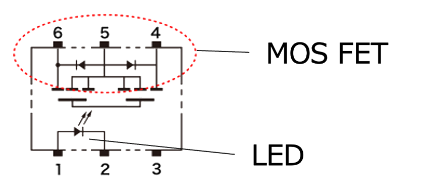 MOS FET/LED