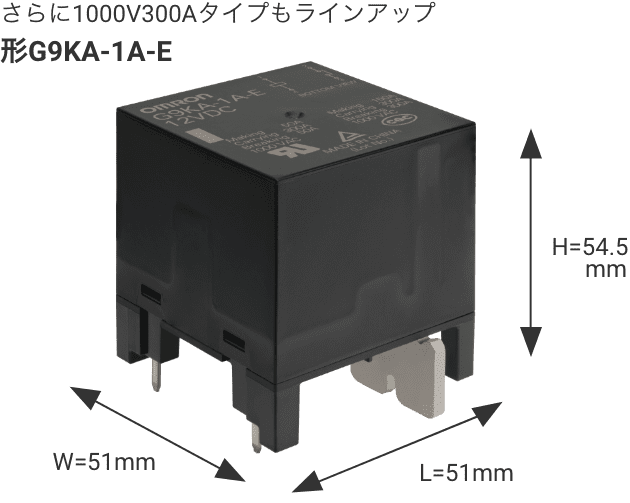 さらに1000V300Aタイプもラインアップ 形G9KA-1A-E L51mm×W51mm×H54.5mm