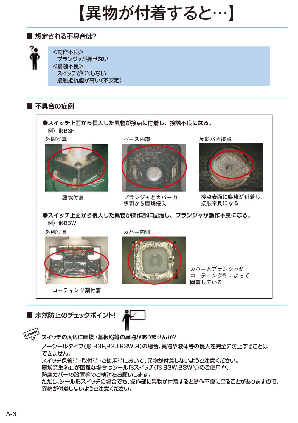 操作スイッチ編