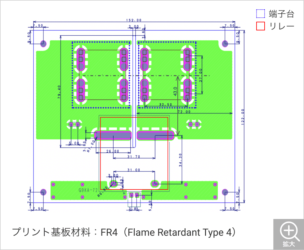 プリント基板材料：FR4（Flame Retardant Type 4）