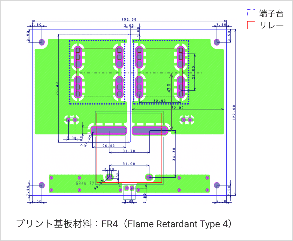 プリント基板材料：FR4（Flame Retardant Type 4）