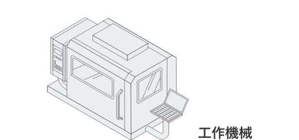工作機械