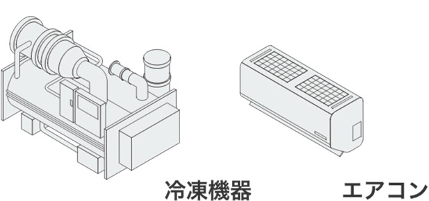 冷凍機器/エアコン