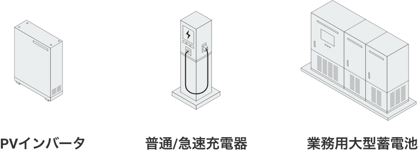 PVインバータ、普通/急速充電器、業務用大型蓄電池