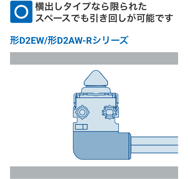 横出しタイプなら限られたスペースでも引き回しが可能です。