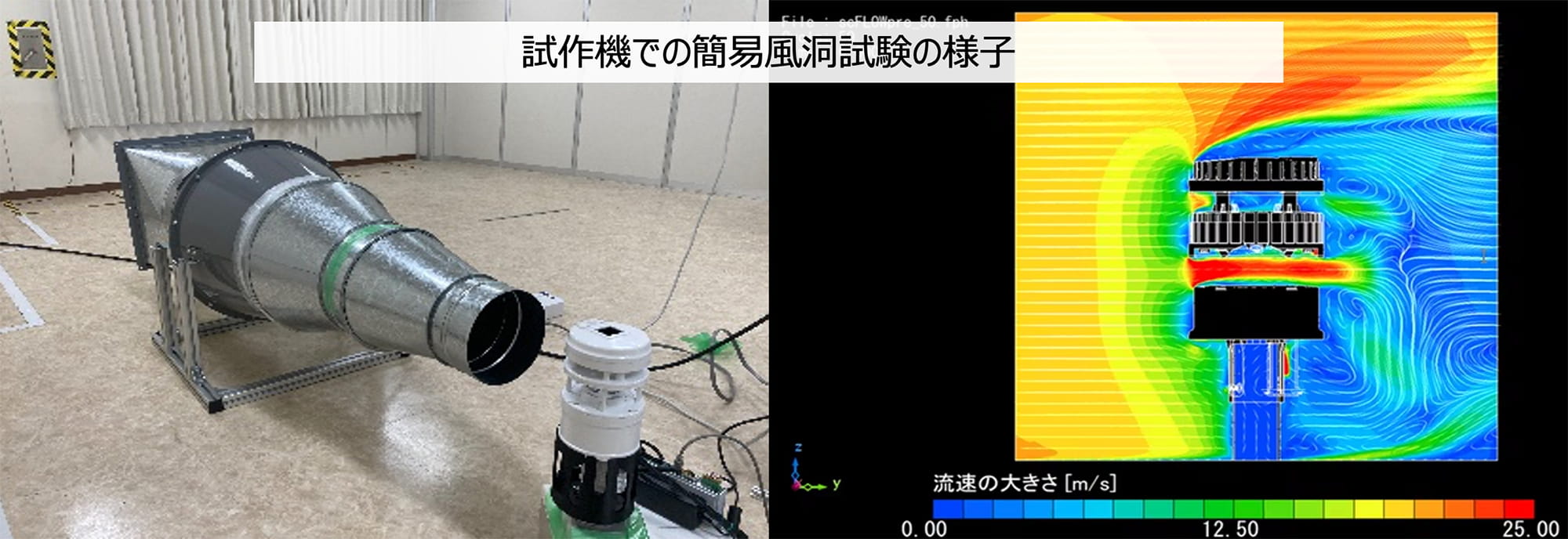 試作機での簡易風洞試験の様子
