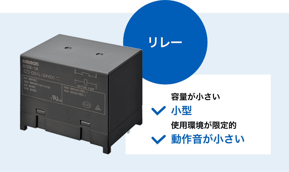（リレー）容量が小さい：小型、使用環境が限定的：動作音が小さい