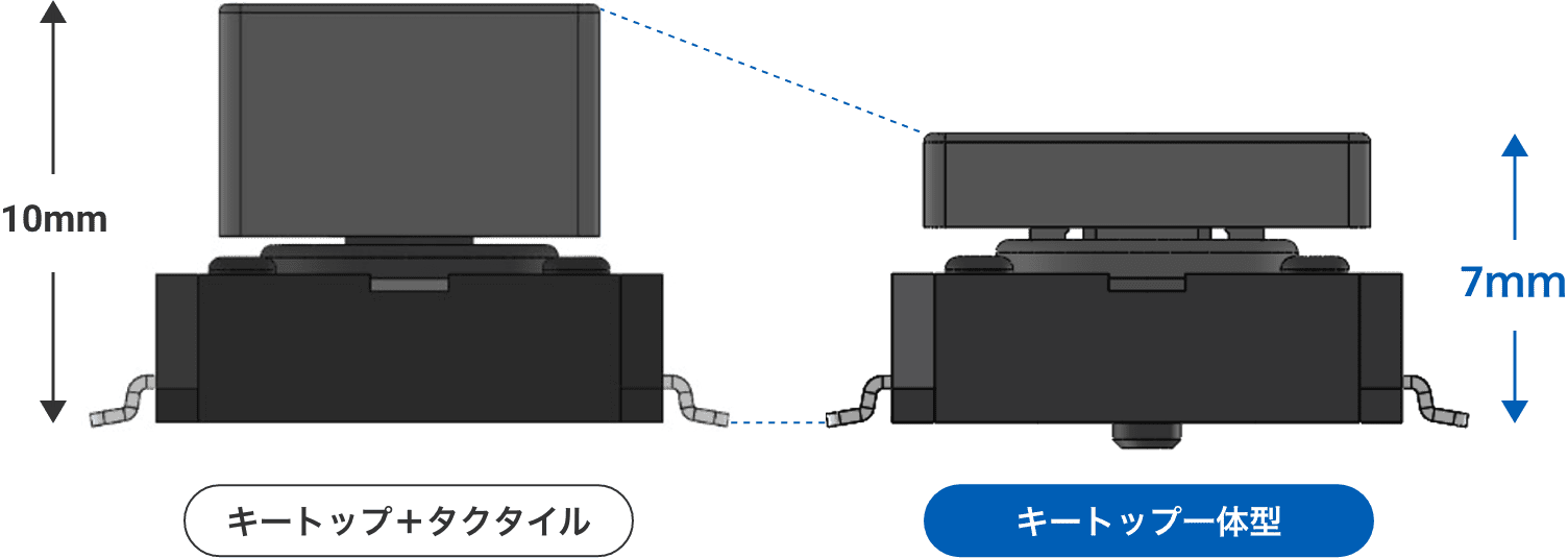キートップ+タクタイル:10mm、キートップ一体型:7mm